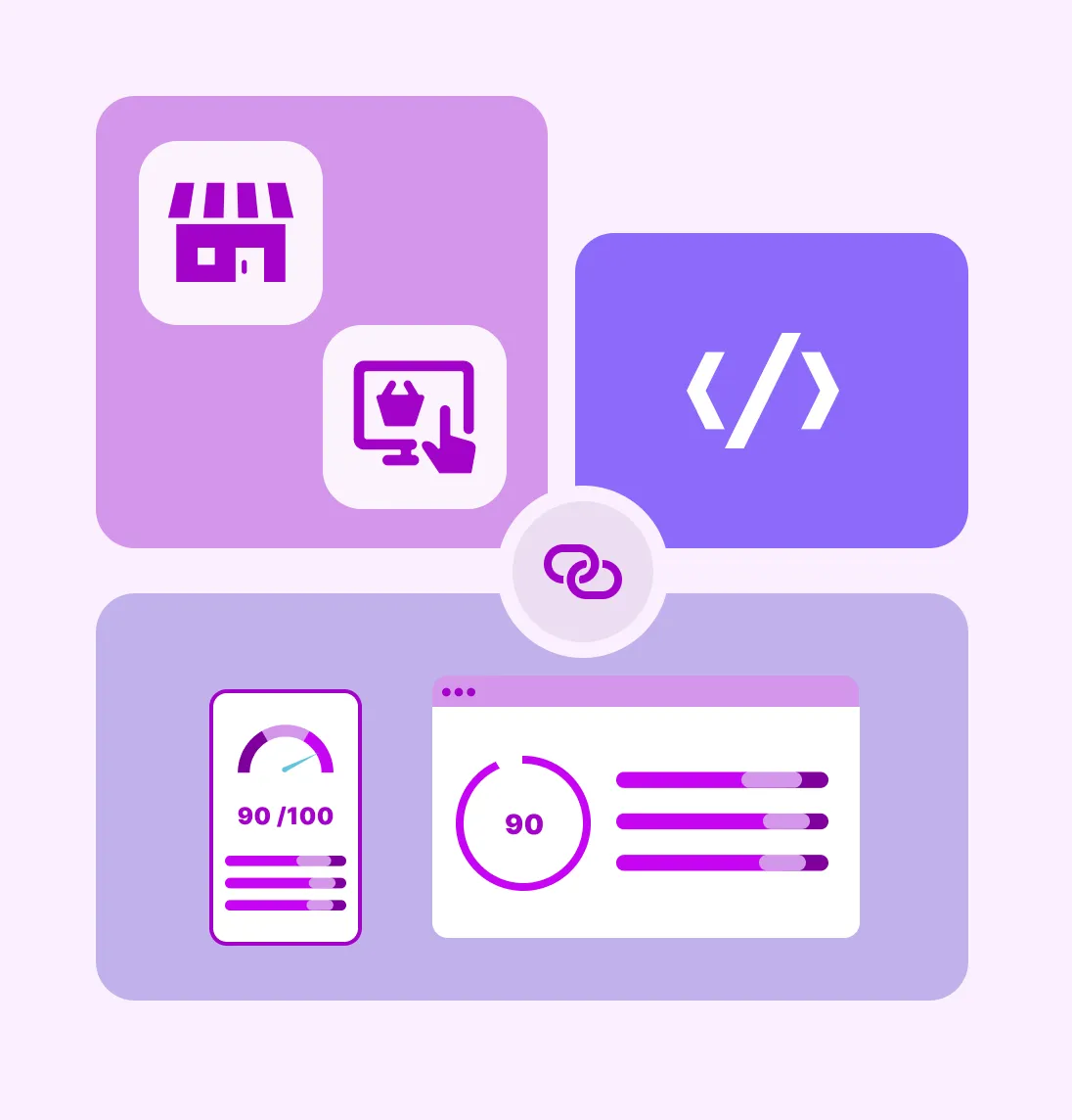 O que é Wake Commerce - Performance extrema e flexibilidade total