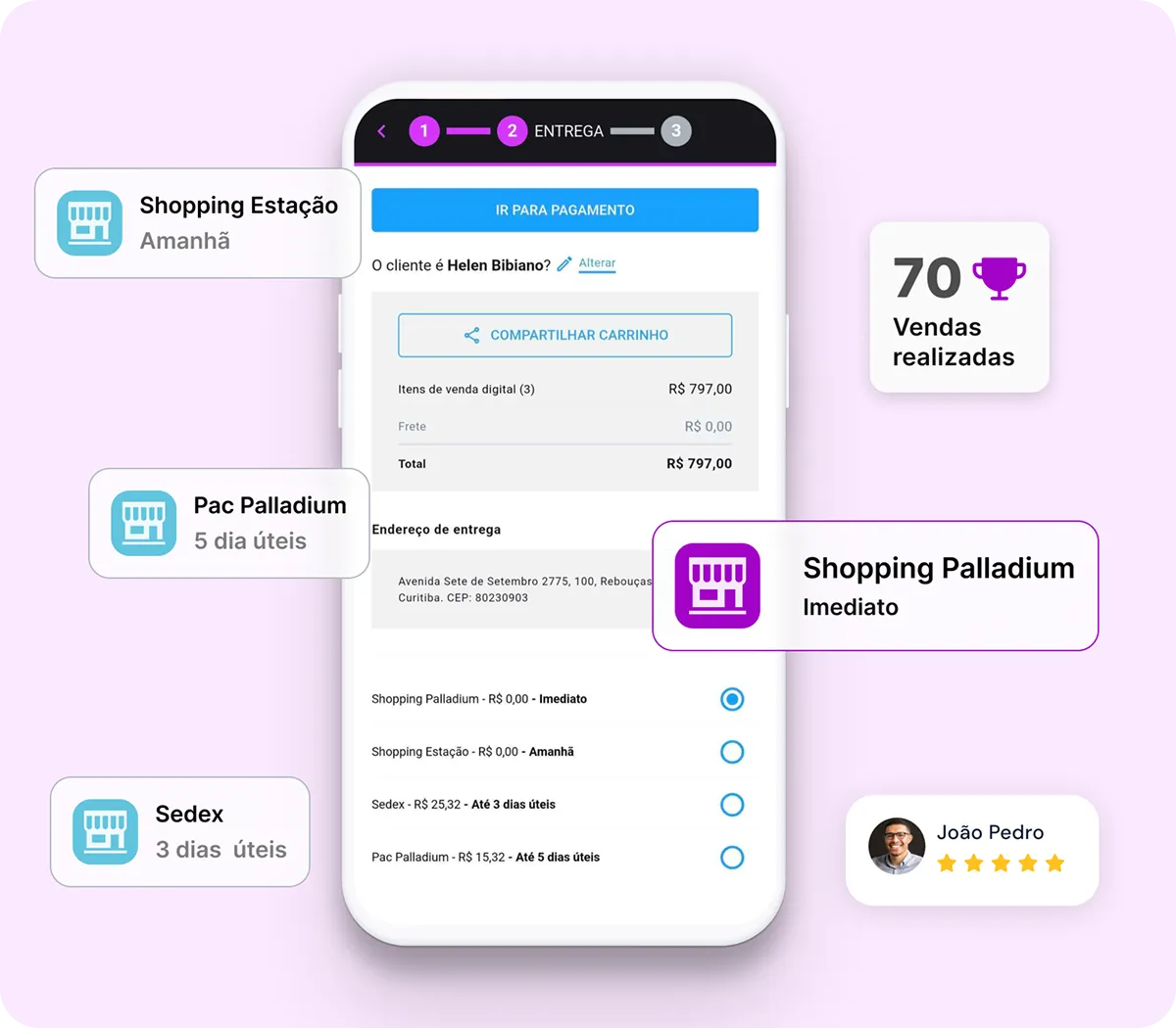 O que é Prateleira Infinita - Estratégia omnichannel para lojas físicas