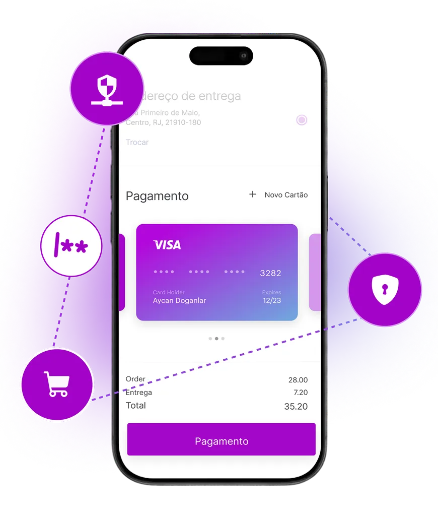 Proteção de Dados Sensíveis - Criptografia e Tokenização Wake