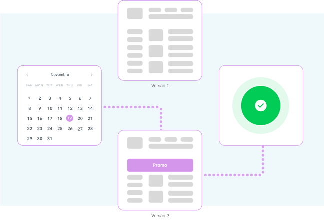 Headless & Composable