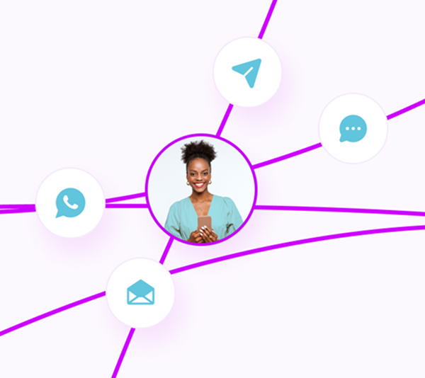 Regionalização de preços e vitrines