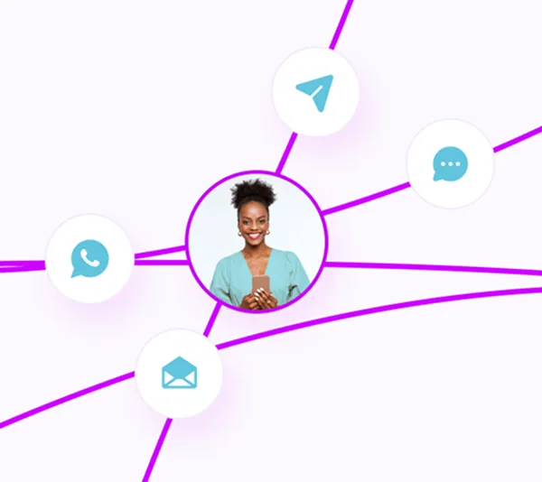 Plataforma BTG - Automação inteligente de campanhas