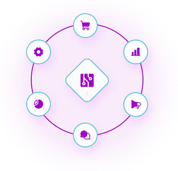 Regionalização de preços e vitrines