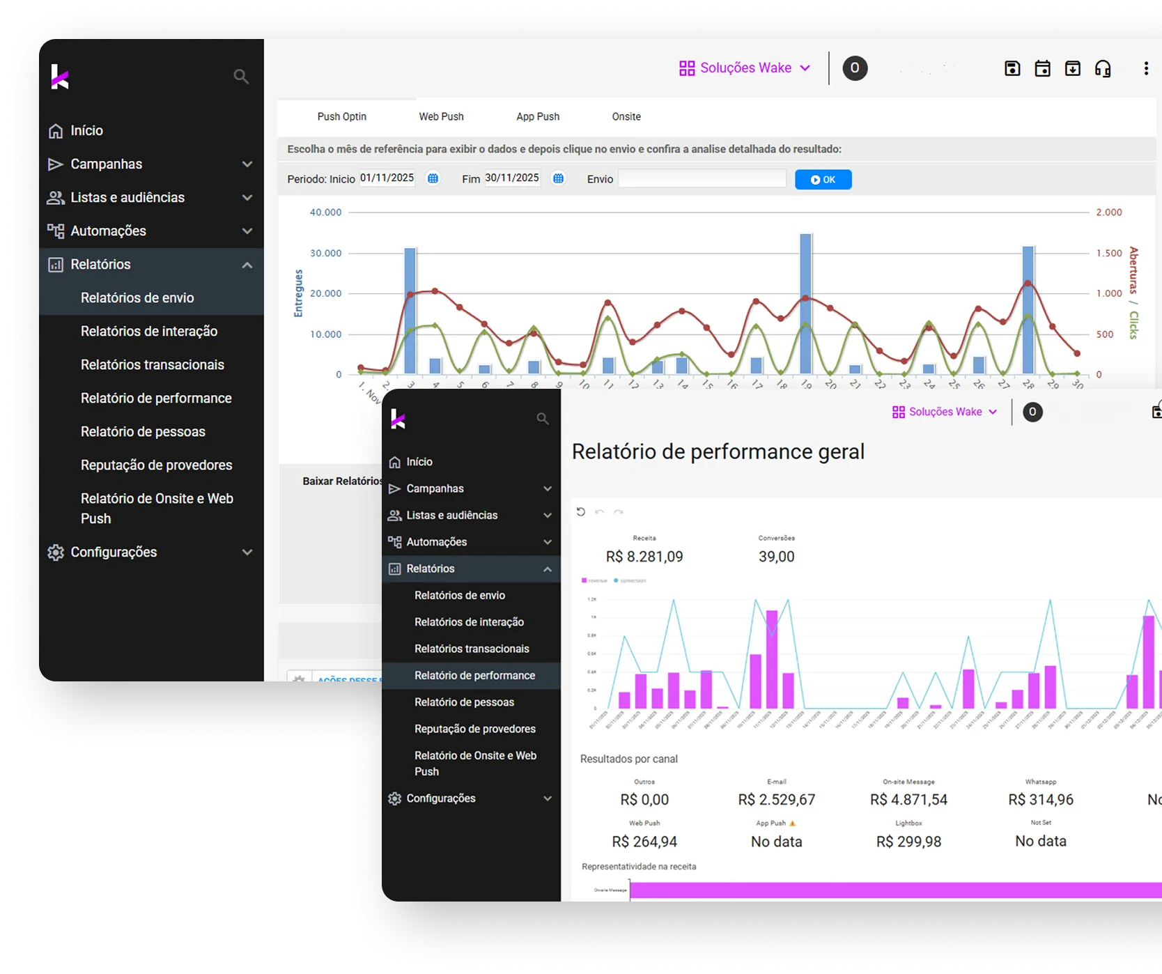 Dashboard Wake CRM